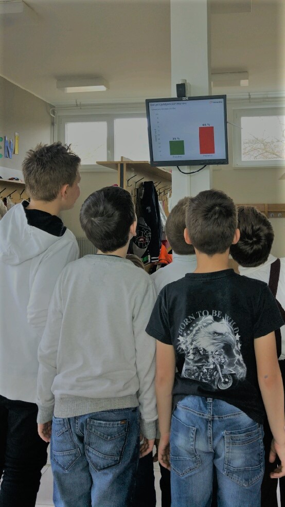 Osnovnošolci si ogledujejo prikaz statističnih podatkov na monitorju v šolski avli pred odhodom domov.    