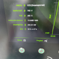 Audi Q6 e-tron quattro business - test 2025