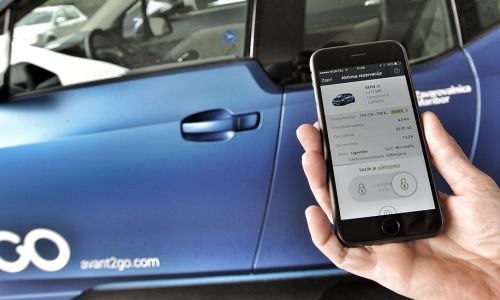 Souporaba avtomobila: brez avta, brez skrbi?